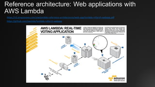 Reference architecture: Web applications with
AWS Lambda
https://s3.amazonaws.com/awslambda-reference-architectures/web-app/lambda-refarch-webapp.pdf
https://github.com/awslabs/lambda-refarch-webapp
 