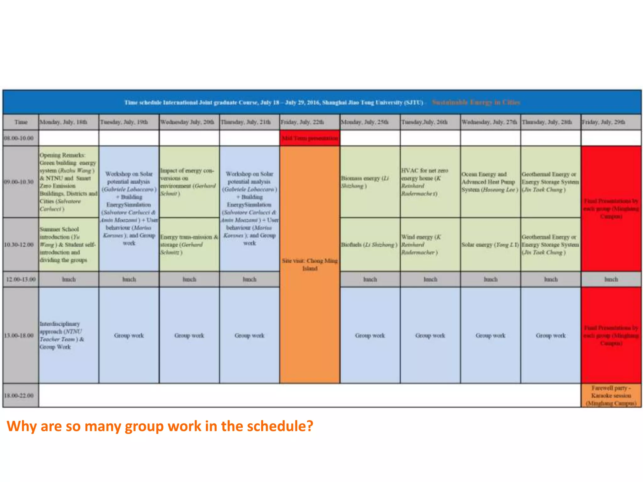 Why are so many group work in the schedule?
 