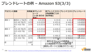ブレンドレートの例 – Amazon S3(3/3)
70
詳細：https://docs.aws.amazon.com/ja_jp/awsaccountbilling/latest/aboutv2/con-bill-blended-rates...