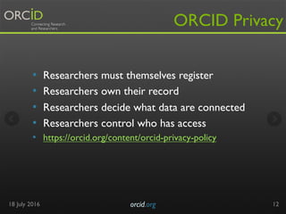 ORCID Privacy
• Researchers must themselves register
• Researchers own their record
• Researchers decide what data are con...
