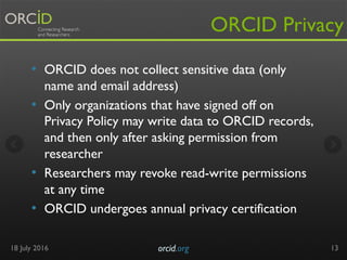 ORCID Privacy
• ORCID does not collect sensitive data (only
name and email address)
• Only organizations that have signed ...
