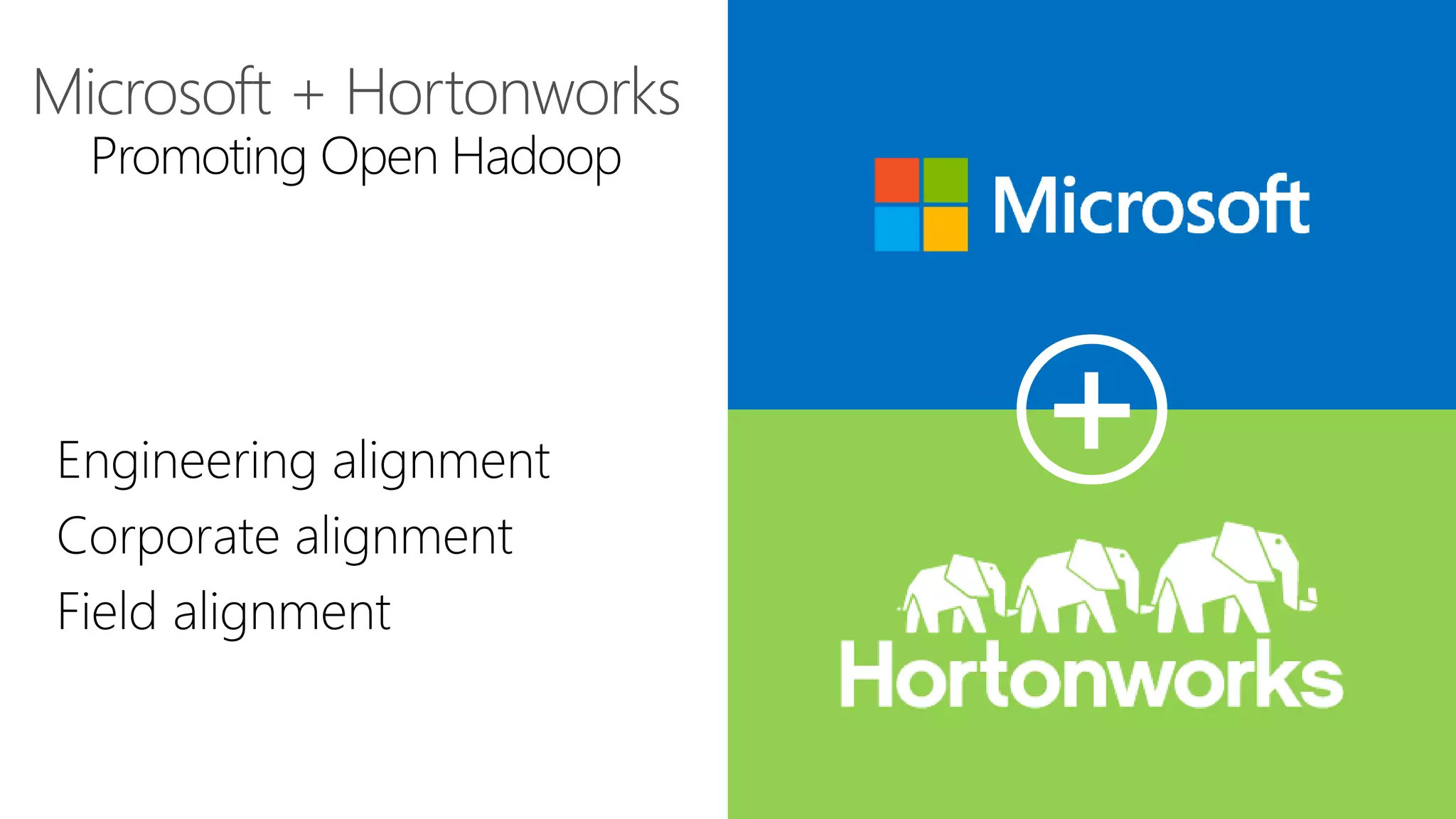 Microsoft + Hortonworks
 