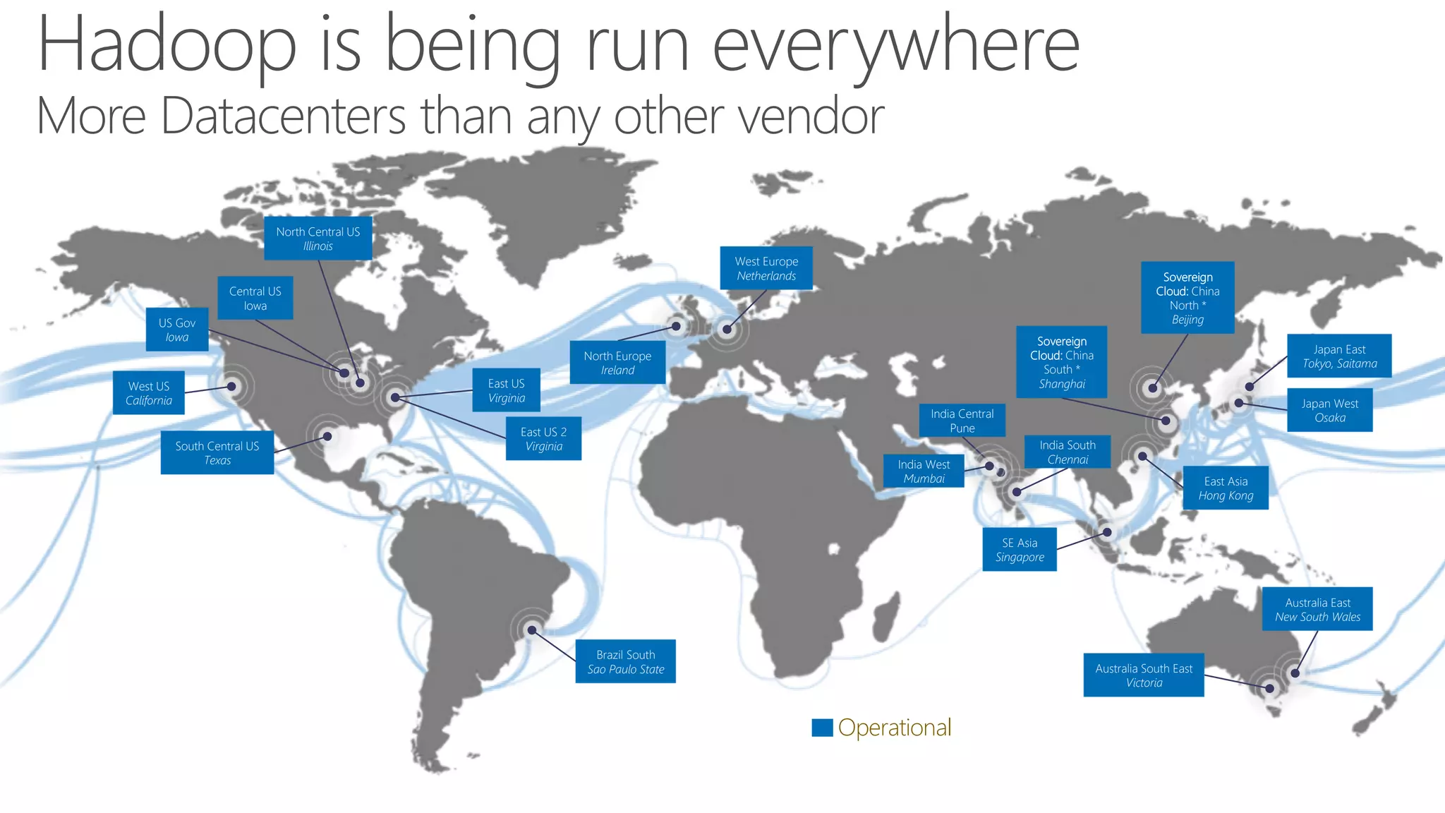 Operational
Central US
Iowa
West US
California
East US
Virginia
North Central US
Illinois
US Gov
Iowa
South Central US
Texas
Brazil South
Sao Paulo State
West Europe
Netherlands Sovereign
Cloud: China
North *
Beijing
Sovereign
Cloud: China
South *
Shanghai
Japan East
Tokyo, Saitama
Japan West
Osaka
India South
Chennai
East Asia
Hong Kong
SE Asia
Singapore
Australia South East
Victoria
Australia East
New South Wales
India Central
Pune
India West
Mumbai
North Europe
Ireland
East US 2
Virginia
Hadoop is being run everywhere
More Datacenters than any other vendor
 