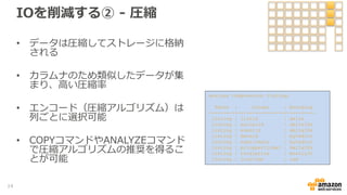 analyze compression listing;
Table | Column | Encoding
---------+----------------+----------
listing | listid | delta
listing | sellerid | delta32k
listing | eventid | delta32k
listing | dateid | bytedict
listing | numtickets | bytedict
listing | priceperticket | delta32k
listing | totalprice | mostly32
listing | listtime | raw
IOを削減する② - 圧縮
• データは圧縮してストレージに格納
される
• カラムナのため類似したデータが集
まり、高い圧縮率
• エンコード（圧縮アルゴリズム）は
列ごとに選択可能
• COPYコマンドやANALYZEコマンド
で圧縮アルゴリズムの推奨を得るこ
とが可能
14
 