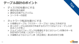 テーブル設計のポイント
• ディスクIOを最小にする
 適切な型の選択
 適切な圧縮アルゴリズム
 ソートキーの設定
• ネットワーク転送を最小にする
 小規模なテーブル（マスター・テーブル）はALLで作成する
 多くのテーブルはEVENで作成するだけで十分なパフォーマンスが
出ることが多い
 ジョインのパフォーマンスを最適化するにはジョイン対象のキーを
DISTKEYで作成（コロケーション）
 大福帳のようなジョイン済（非正規化）表はEVENで分散
40
 
