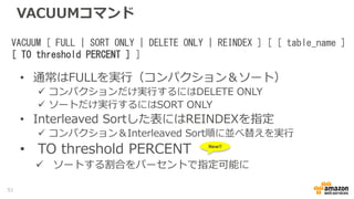 VACUUMコマンド
• 通常はFULLを実行（コンパクション＆ソート）
 コンパクションだけ実行するにはDELETE ONLY
 ソートだけ実行するにはSORT ONLY
• Interleaved Sortした表にはREINDEXを指定
 コンパクション＆Interleaved Sort順に並べ替えを実行
• TO threshold PERCENT
 ソートする割合をパーセントで指定可能に
VACUUM [ FULL | SORT ONLY | DELETE ONLY | REINDEX ] [ [ table_name ]
[ TO threshold PERCENT ] ]
New!!
51
 
