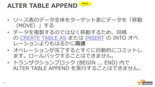 ALTER TABLE APPEND
• ソース表のデータ全体をターゲット表にデータを「移動
（MOVE）」する
• データを複製するのではなく移動するため、同様
の CREATE TABLE AS または INSERT の INTO オペ
レーションよりもはるかに高速
• オペレーションが完了するとすぐに自動的にコミットし
ます。ロールバックすることはできません。
• トランザクションブロック (BEGIN ... END) 内で
ALTER TABLE APPEND を実行することはできません。
New!!
52
 