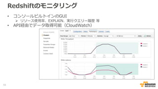 Redshiftのモニタリング
• コンソールビルトインのGUI
 リソース使用率、EXPLAIN、実行クエリー履歴 等
• API経由でデータ取得可能（CloudWatch）
55
 