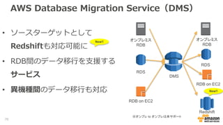 AWS Database Migration Service（DMS）
• ターゲットとしてRedshiftが対
応可能に
• RDB間のデータ移行を支援する
サービス
• 異機種間のデータ移行も対応
DMS
オンプレミス
RDB
RDS
RDB on EC2
オンプレミス
RDB
RDS
RDB on EC2
※オンプレ to オンプレは未サポート
Redshift
New!!
New!!
70
 