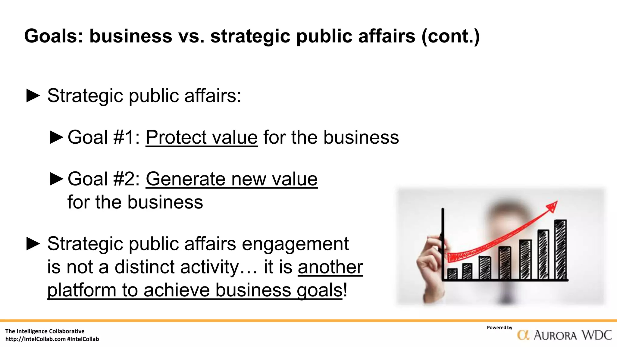The Intelligence Collaborative
http://IntelCollab.com #IntelCollab
Powered by
Goals: business vs. strategic public affairs (cont.)
► Strategic public affairs:
►Goal #1: Protect value for the business
►Goal #2: Generate new value
for the business
► Strategic public affairs engagement
is not a distinct activity… it is another
platform to achieve business goals!
 