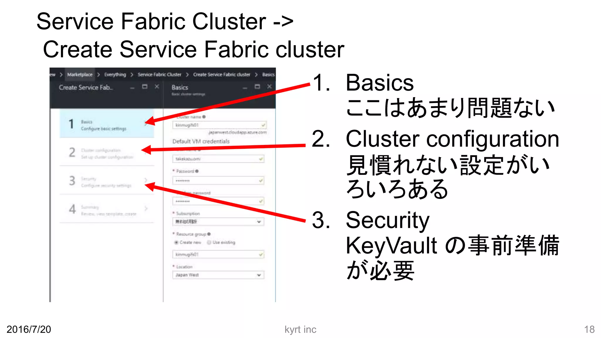 Service Fabric Cluster ->
Create Service Fabric cluster
1. Basics
ここはあまり問題ない
2. Cluster configuration
見慣れない設定がい
ろいろある
3. Security
KeyVault の事前準備
が必要
kyrt inc 182016/7/20
 