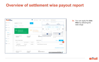 Payment lifecycle | PDF