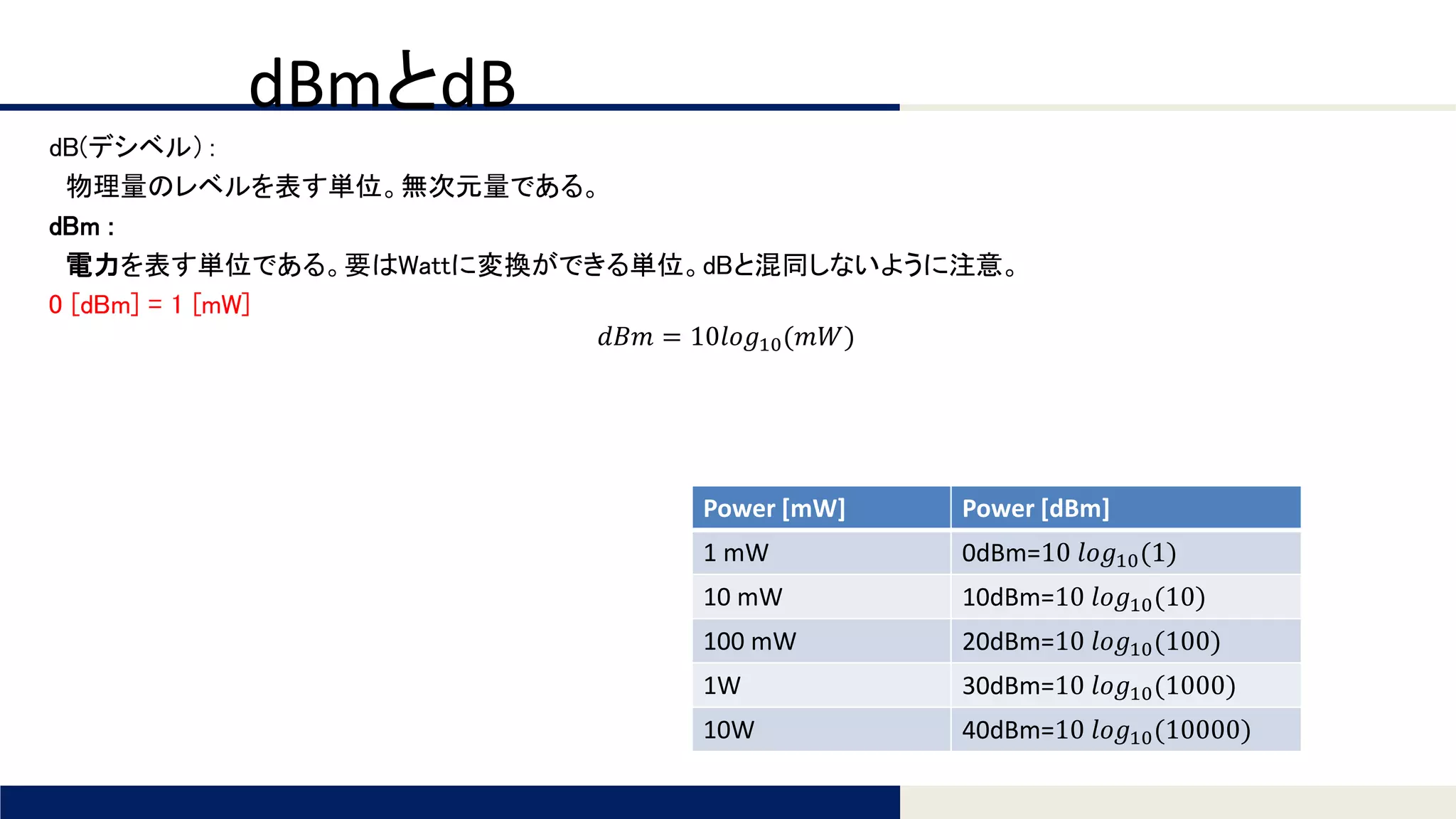 Tomomi Research Inc.
dB(デシベル）：
物理量のレベルを表す単位。無次元量である。
dBm :
電力を表す単位である。要はWattに変換ができる単位。dBと混同しないように注意。
0 [dBm] = 1 [mW]
𝑑𝐵𝑚 = 10𝑙𝑜𝑔10(𝑚𝑊)
dBmとdB
Power [mW] Power [dBm]
1 mW 0dBm=10 𝑙𝑜𝑔10(1)
10 mW 10dBm=10 𝑙𝑜𝑔10(10)
100 mW 20dBm=10 𝑙𝑜𝑔10(100)
1W 30dBm=10 𝑙𝑜𝑔10(1000)
10W 40dBm=10 𝑙𝑜𝑔10(10000)
 