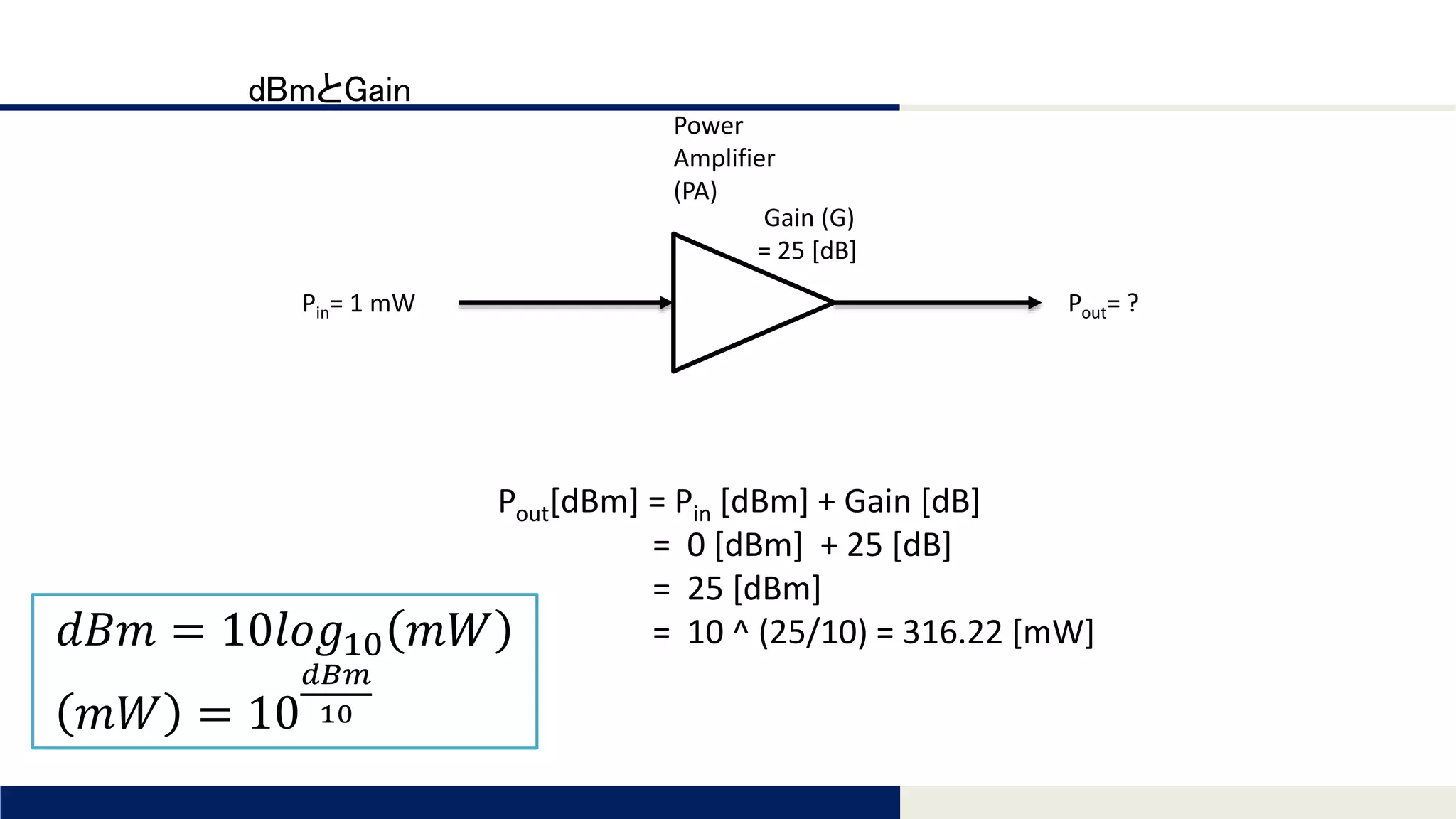 Tomomi Research Inc.
dBmとGain
Power
Amplifier
(PA)
Gain (G)
= 25 [dB]
Pin= 1 mW Pout= ?
Pout[dBm] = Pin [dBm] + Gain [dB]
= 0 [dBm] + 25 [dB]
= 25 [dBm]
= 10 ^ (25/10) = 316.22 [mW]𝑑𝐵𝑚 = 10𝑙𝑜𝑔10 𝑚𝑊
𝑚𝑊 = 10
𝑑𝐵𝑚
10
 
