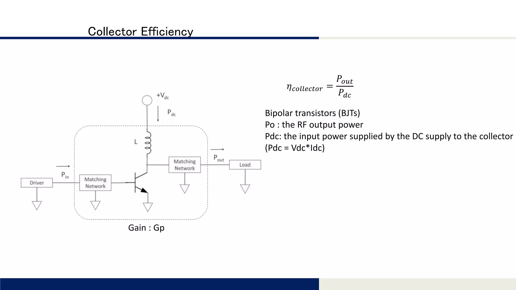 Tomomi Research Inc.
Collector Efficiency
𝜂 𝑐𝑜𝑙𝑙𝑒𝑐𝑡𝑜𝑟 =
𝑃𝑜𝑢𝑡
𝑃𝑑𝑐
Bipolar transistors (BJTs)
Po : the RF output power
Pdc: the input power supplied by the DC supply to the collector
(Pdc = Vdc*Idc)
Gain : Gp
 