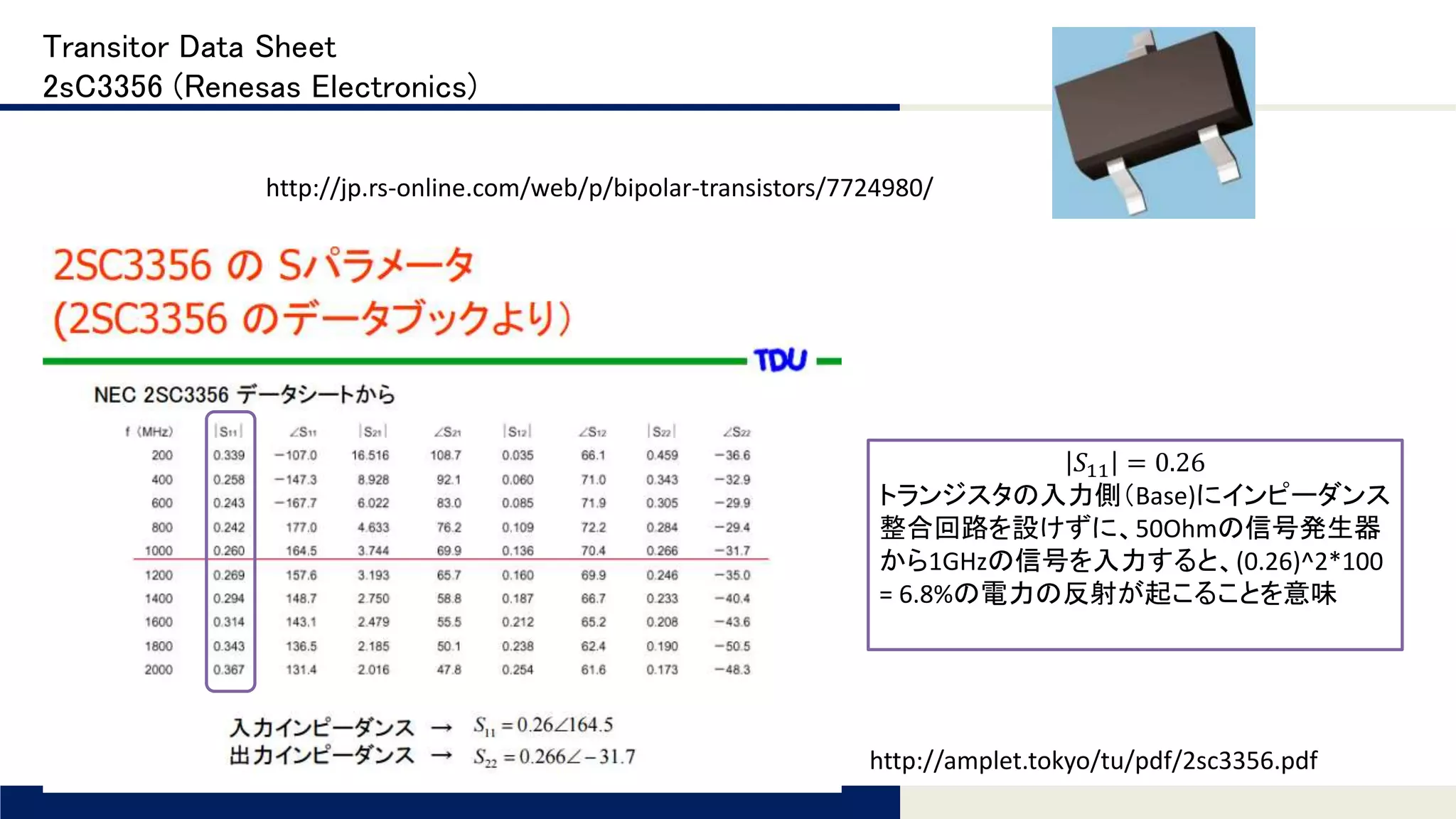 Tomomi Research Inc.
Transitor Data Sheet
2sC3356 (Renesas Electronics)
http://jp.rs-online.com/web/p/bipolar-transistors/7724980/
𝑆11 = 0.26
トランジスタの入力側（Base)にインピーダンス
整合回路を設けずに、50Ohmの信号発生器
から1GHzの信号を入力すると、(0.26)^2*100
= 6.8%の電力の反射が起こることを意味
http://amplet.tokyo/tu/pdf/2sc3356.pdf
 
