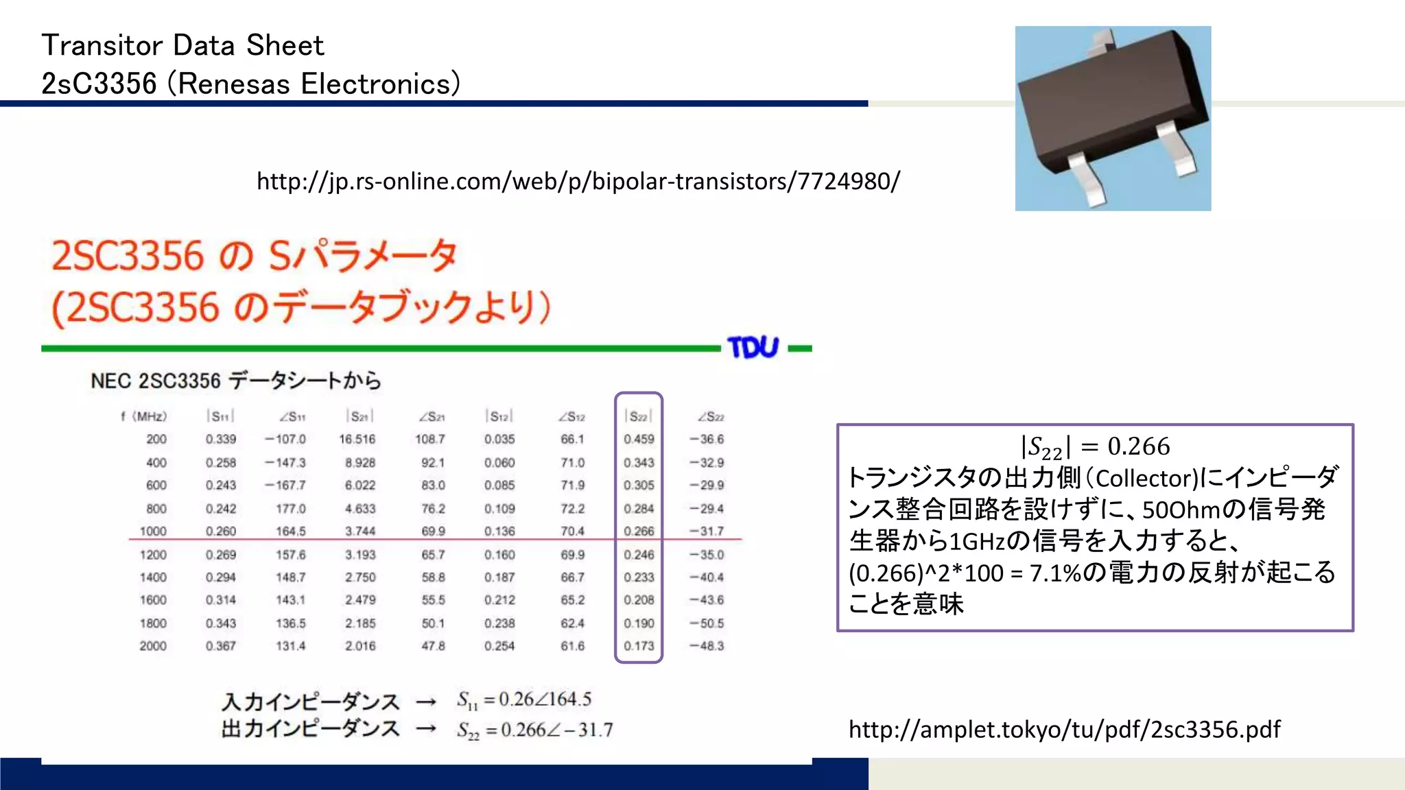 Tomomi Research Inc.
Transitor Data Sheet
2sC3356 (Renesas Electronics)
http://jp.rs-online.com/web/p/bipolar-transistors/7724980/
𝑆22 = 0.266
トランジスタの出力側（Collector)にインピーダ
ンス整合回路を設けずに、50Ohmの信号発
生器から1GHzの信号を入力すると、
(0.266)^2*100 = 7.1%の電力の反射が起こる
ことを意味
http://amplet.tokyo/tu/pdf/2sc3356.pdf
 