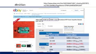 Tomomi Research Inc.
dBmとGain
Power [mW] Power [dBm]
1 mW 0dBm=10𝑙𝑜𝑔10(1)
10 mW 10dBm=10𝑙𝑜𝑔10(10)
100 mW 20dBm=10𝑙𝑜𝑔10(100)
1W 30dBm=10𝑙𝑜𝑔10(1000)
10W 40dBm=10𝑙𝑜𝑔10(10000)
http://www.ebay.com/itm/182194447106?_trksid=p2057872.
m2749.l2649&ssPageName=STRK%3AMEBIDX%3AIT
 