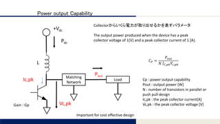Tomomi Research Inc.
Power output Capability
Matching
Network
Load
Pout
Pdc
+Vdc
L
Gain : Gp Vc,pk
Ic,pk
Collectorからいくら電力が取り出せるかを表すパラメータ
The output power produced when the device has a peak
collector voltage of 1[V] and a peak collector current of 1 [A].
𝐶 𝑃 =
𝑃𝑜𝑢𝑡
𝑁 𝐼 𝐶,𝑝𝑘 𝑉𝑐,𝑝𝑘
Cp : power output capability
Pout : output power [W]
N : number of transistors in parallel or
push pull design
Ic,pk : the peak collector current[A]
Vc,pk : the peak collector voltage [V]
Important for cost effective design
 
