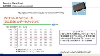Tomomi Research Inc.
Transitor Data Sheet
2sC3356 (Renesas Electronics)
http://jp.rs-online.com/web/p/bipolar-transistors/7724980/
𝑆11 = 0.26
トランジスタの入力側（Base)にインピーダンス
整合回路を設けずに、50Ohmの信号発生器
から1GHzの信号を入力すると、(0.26)^2*100
= 6.8%の電力の反射が起こることを意味
http://amplet.tokyo/tu/pdf/2sc3356.pdf
 