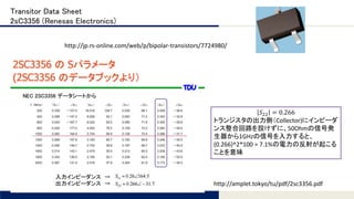 Tomomi Research Inc.
Transitor Data Sheet
2sC3356 (Renesas Electronics)
http://jp.rs-online.com/web/p/bipolar-transistors/7724980/
𝑆22 = 0.266
トランジスタの出力側（Collector)にインピーダ
ンス整合回路を設けずに、50Ohmの信号発
生器から1GHzの信号を入力すると、
(0.266)^2*100 = 7.1%の電力の反射が起こる
ことを意味
http://amplet.tokyo/tu/pdf/2sc3356.pdf
 