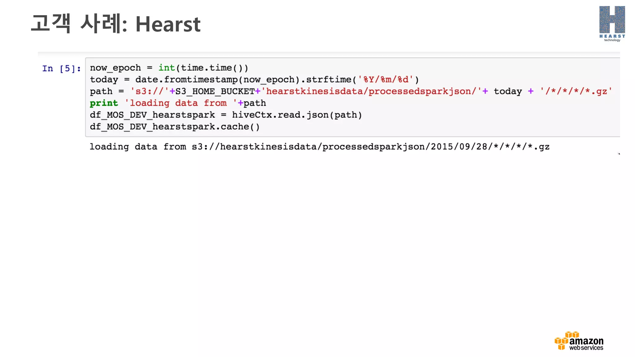 고객 사례: Hearst
 