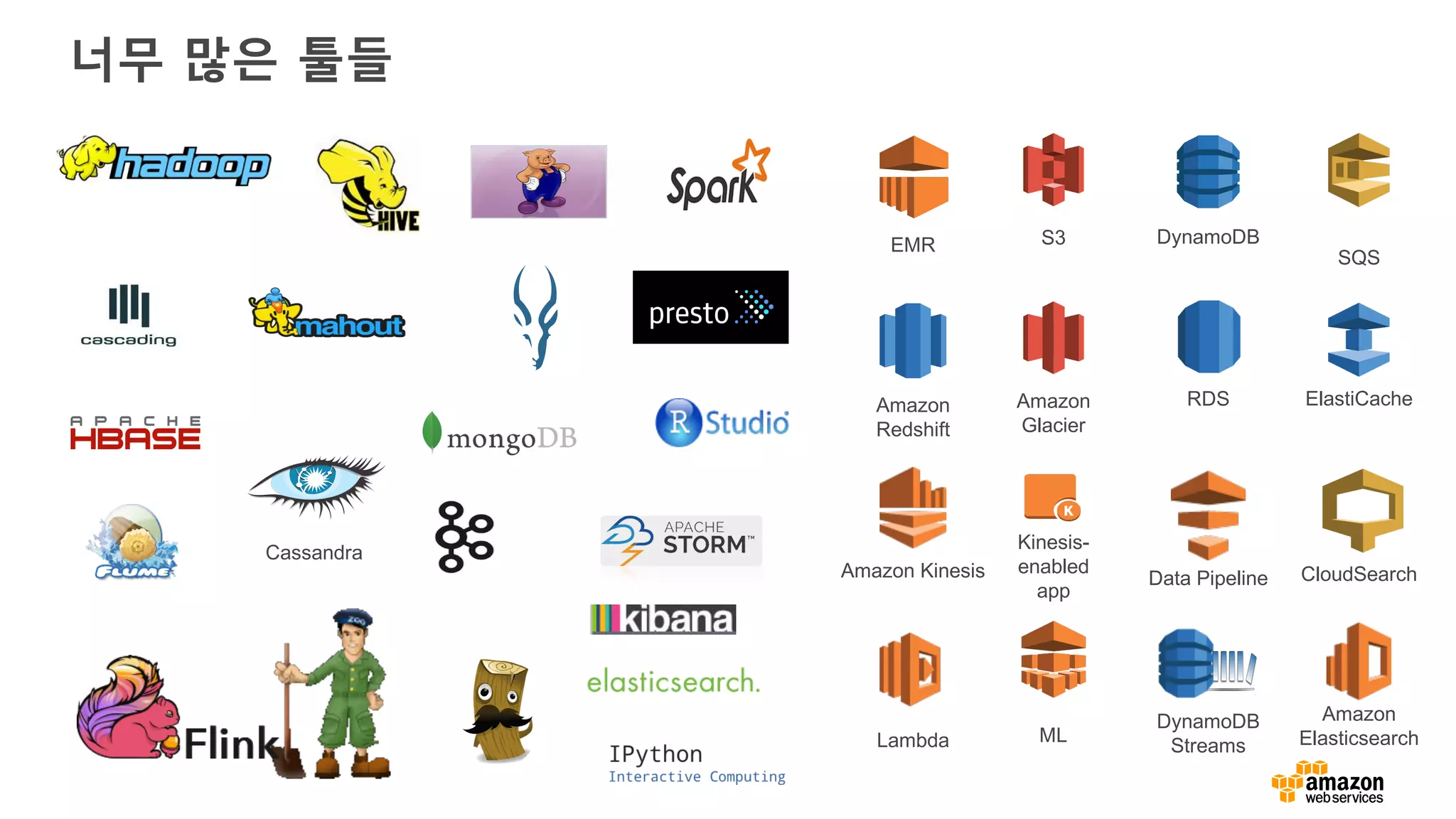 Amazon
Glacier
S3 DynamoDB
RDS
EMR
Amazon
Redshift
Data PipelineAmazon Kinesis
Cassandra
CloudSearch
Kinesis-
enabled
app
Lambda ML
SQS
ElastiCache
DynamoDB
Streams
Amazon
Elasticsearch
너무 많은 툴들
 