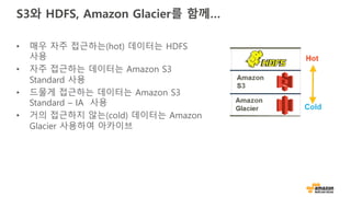 • 매우 자주 접근하는(hot) 데이터는 HDFS
사용
• 자주 접근하는 데이터는 Amazon S3
Standard 사용
• 드물게 접근하는 데이터는 Amazon S3
Standard – IA 사용
• 거의 접근하지 않는(cold) 데이터는 Amazon
Glacier 사용하여 아카이브
S3와 HDFS, Amazon Glacier를 함께…
 