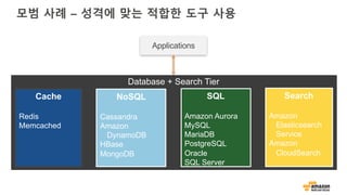 Data Tier
Search
Amazon
Elasticsearch
Service
Amazon
CloudSearch
Cache
Redis
Memcached
SQL
Amazon Aurora
MySQL
MariaDB
PostgreSQL
Oracle
SQL Server
NoSQL
Cassandra
Amazon
DynamoDB
HBase
MongoDB
Database + Search Tier
모범 사례 – 성격에 맞는 적합한 도구 사용
Applications
 