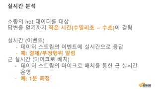 실시간 분석
소량의 hot 데이터를 대상
답변을 얻기까지 적은 시간(수밀리초 ~ 수초)이 걸림
실시간 (이벤트)
- 데이터 스트림의 이벤트에 실시간으로 응답
- 예: 결제/부정행위 알림
근 실시간 (마이크로 배치)
- 데이터 스트림의 마이크로 배치를 통한 근 실시간
운영
- 예: 1분 측정
 