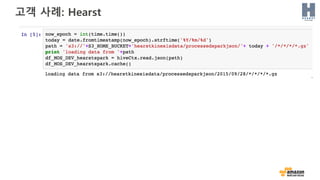 고객 사례: Hearst
 