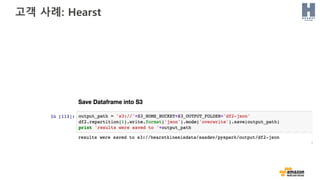 고객 사례: Hearst
 