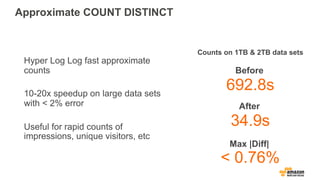 Approximate COUNT DISTINCT
692.8s
34.9s
< 0.76%
 