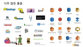 Amazon
Glacier
S3 DynamoDB
RDS
EMR
Amazon
Redshift
Data PipelineAmazon Kinesis
Cassandra
CloudSearch
Kinesis-
enabled
app
Lambda ML
SQS
ElastiCache
DynamoDB
Streams
Amazon
Elasticsearch
너무 많은 툴들
 