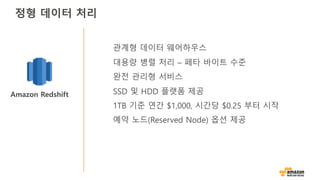 Amazon Redshift
관계형 데이터 웨어하우스
대용량 병렬 처리 – 페타 바이트 수준
완전 관리형 서비스
SSD 및 HDD 플랫폼 제공
1TB 기준 연간 $1,000, 시간당 $0.25 부터 시작
예약 노드(Reserved Node) 옵션 제공
정형 데이터 처리
 