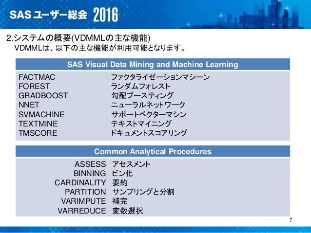 sas visual data mining and machine learning documentation