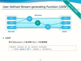 SensorBee: Stream Processing Engine in IoT | PPTX