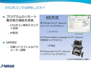 ETロボコンでは何をしたか？
 プログラムのリモート
書き換え機能を実装
— ETロボコン専用スクリプ
ト言語
— BT転送
 SATORI2
— 自動リトライによるパラ
メーター調整
 