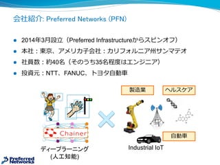 会社紹介: Preferred Networks (PFN)
 2014年3月設立（Preferred Infrastructureからスピンオフ）
 本社：東京、アメリカ子会社：カリフォルニア州サンマテオ
 社員数：約40名（そのうち3...