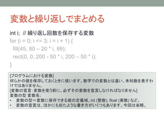 変数と繰り返しでまとめる
int i; // 繰り返し回数を保存する変数
for (i = 0; i <= 3; i = i + 1) {
fill(45, 80 – 20 * i, 99);
rect(0, 0, 200 - 50 * i, 200 – 50 * i);
}
[プログラムにおける変数]
何らかの値を保存しておくときに使います。数学での変数とは違い、未知数を表すわ
けではありません。
[変数の宣言：変数を使う前に、必ずその変数を宣言しなければなりません]
変数の型 変数名;
• 変数の型＝変数に保存できる値の定義域。int (整数), float (実数) など。
• 変数の宣言は、ほかにも似たような書き方がいくつもあります。今回は省略。
 