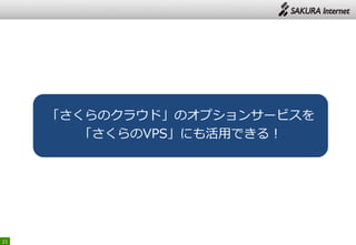 21
「さくらのクラウド」のオプションサービスを
「さくらのVPS」にも活用できる！
 