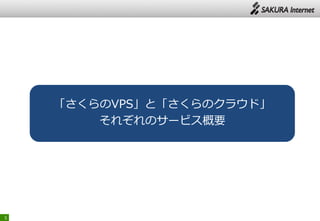 5
「さくらのVPS」と「さくらのクラウド」
それぞれのサービス概要
 