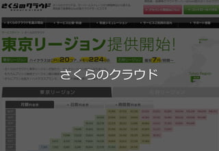 9
さくらのクラウド
 