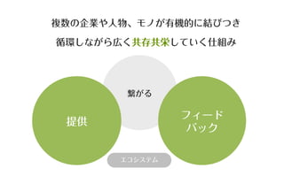 コミュニティがあなたを強くする