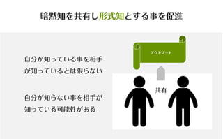 コミュニティがあなたを強くする