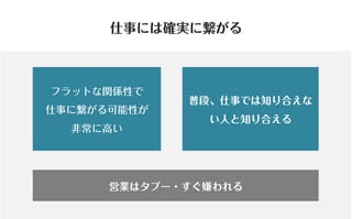 コミュニティがあなたを強くする