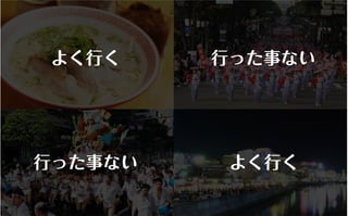 コミュニティがあなたを強くする