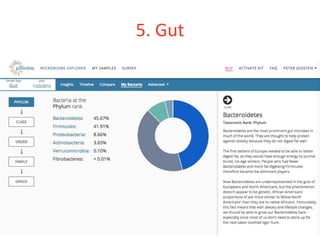 2. Genetics
projectleven.nl
 