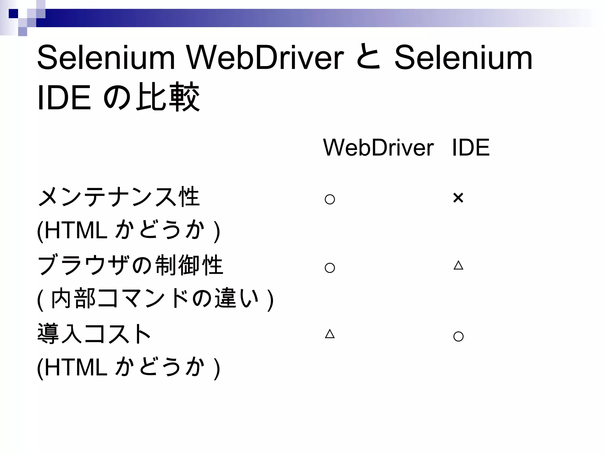 Selenium WebDriver と Selenium
IDE の比較
WebDriver IDE
メンテナンス性
(HTML かどうか )
○ ×
ブラウザの制御性
( 内部コマンドの違い )
○ △
導入コスト
(HTML かどうか )
△ ○
 
