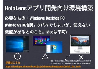 HoloLensアプリ開発向け環境構築
必要なもの：Windows Desktop PC
(Windows10推奨。8.1や7でもよいが、使えない
機能があるとのこと。Macは不可)
詳細はこちら
https://developer.microsoft.com/ja-jp/windows/holographic/install_the_tools
補足：Windows 10を入れたParallel DesktopでWindows 10 Mobileの
デプロイは成功した。BootCampなら基本問題ないはず(未確認)
 